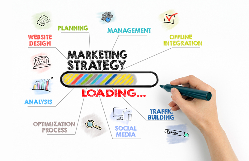 marketing agency in Surat